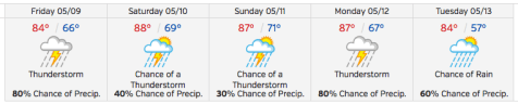 Screen Shot 2014-05-08 at 9.54.54 PM