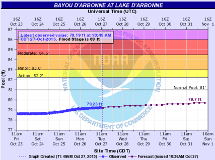 Screen Shot 2015-10-27 at 11.58.38 AM