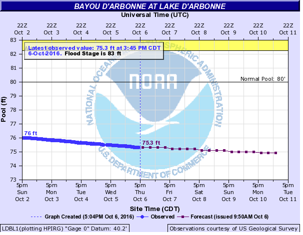 screen-shot-2016-10-06-at-5-16-32-pm