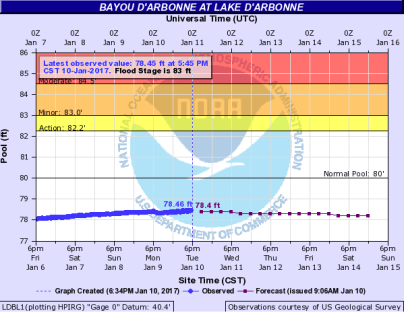 screen-shot-2017-01-10-at-6-48-03-pm