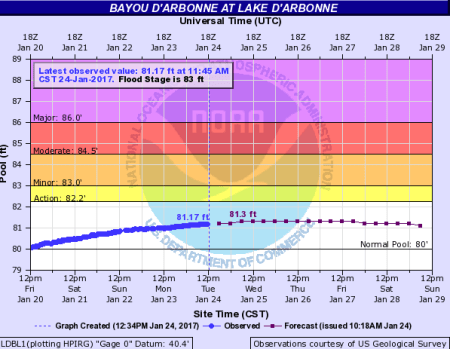 screen-shot-2017-01-24-at-12-41-01-pm