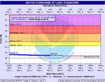 screen-shot-2017-02-05-at-10-50-59-am