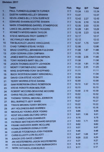 screen-shot-2017-02-24-at-7-26-17-pm