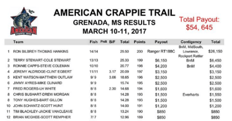 Screen Shot 2017-03-13 at 9.16.27 AM