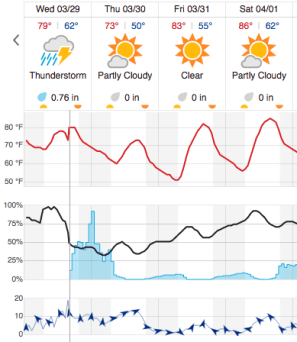 Screen Shot 2017-03-29 at 4.13.49 PM