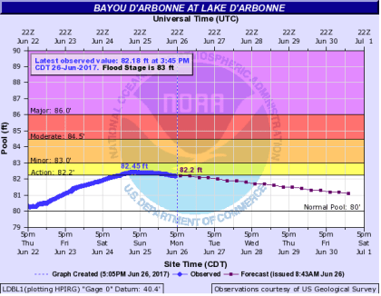 Screen Shot 2017-06-26 at 5.10.32 PM