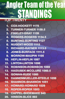 Screen Shot 2017-08-09 at 7.39.11 PM