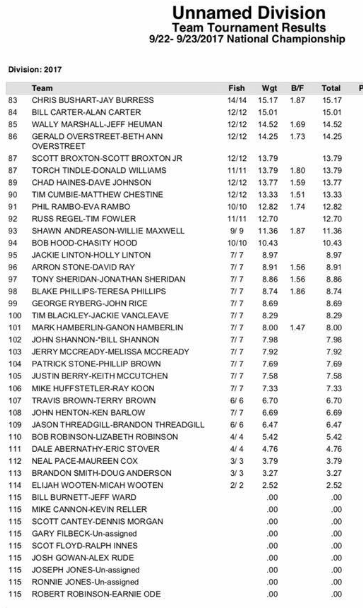 Screen Shot 2017-09-24 at 8.59.33 PM