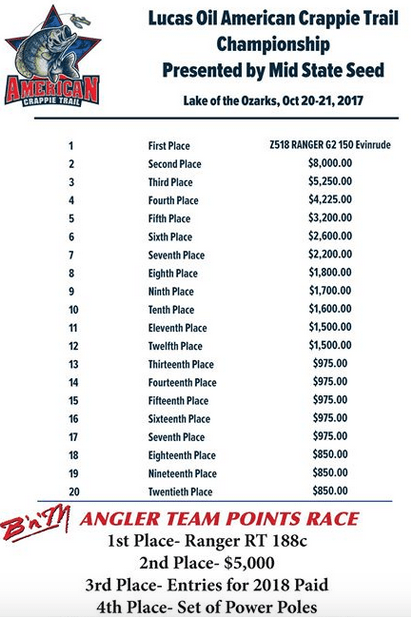 Screen Shot 2017-10-08 at 8.46.33 PM