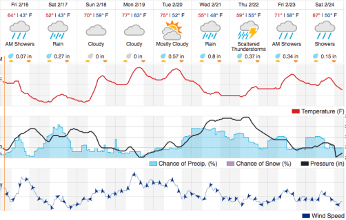 Screen Shot 2018-02-15 at 8.03.56 AM