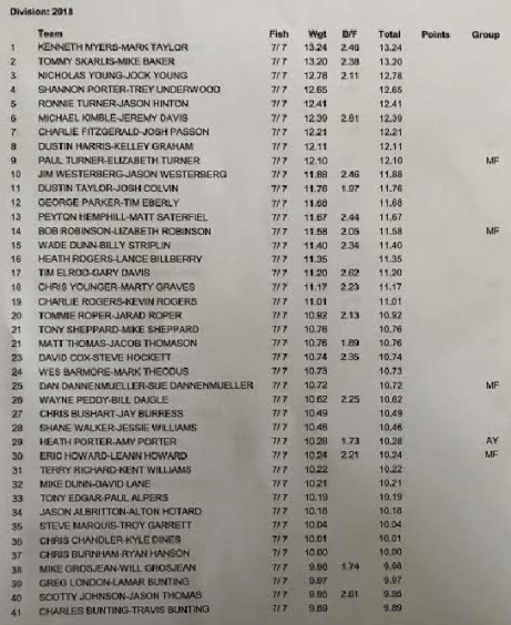 Screen Shot 2018-02-23 at 6.13.34 PM