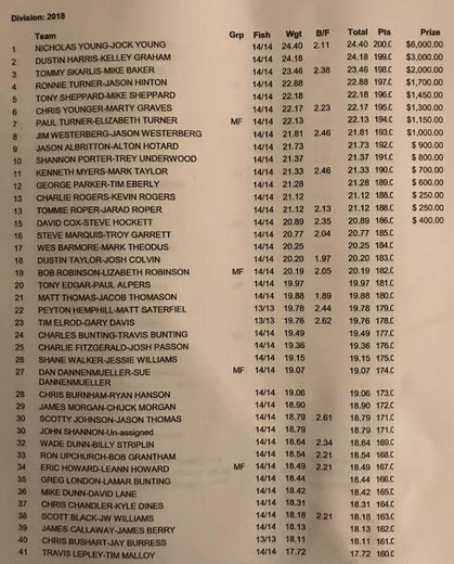 Screen Shot 2018-02-24 at 6.45.54 PM