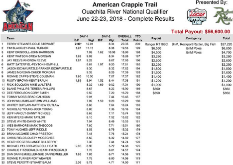 Screen Shot 2018-06-23 at 6.55.49 PM