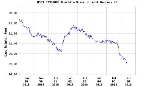 Screen Shot 2018-07-06 at 10.09.26 AM