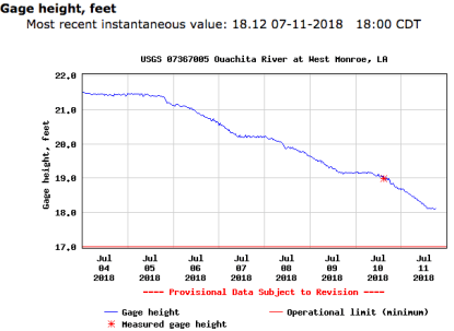 Screen Shot 2018-07-11 at 6.24.29 PM