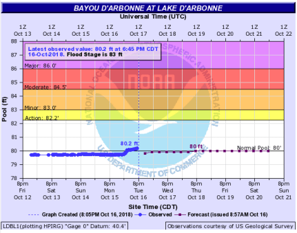 Screen Shot 2018-10-16 at 8.16.47 PM